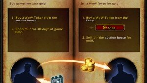 world-of-warcraft-tokens