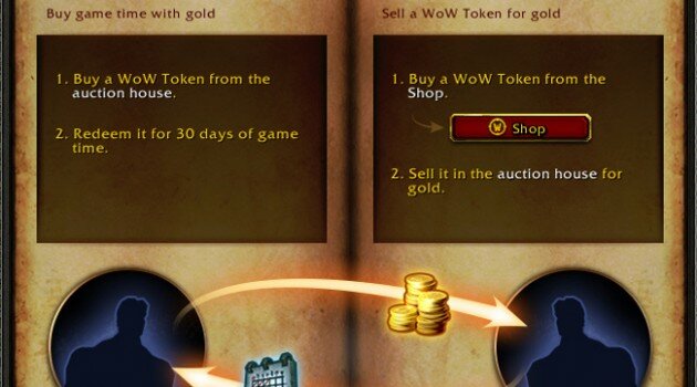 world-of-warcraft-tokens